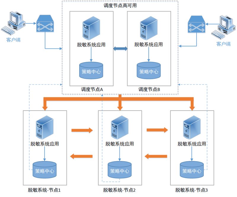 聚焦创新科技，洞悉上海网络市场新动态